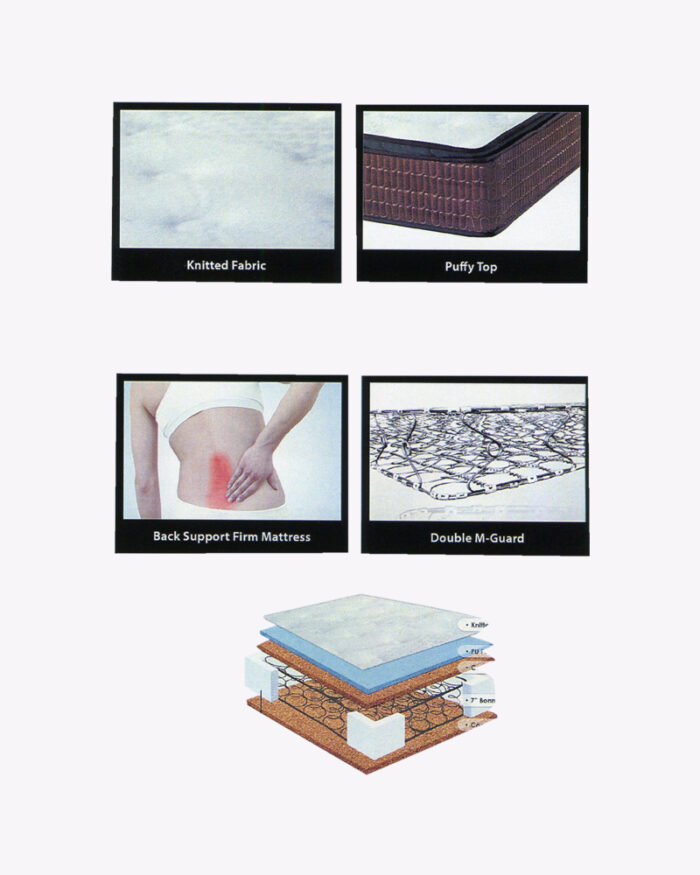 premium mattress specifications