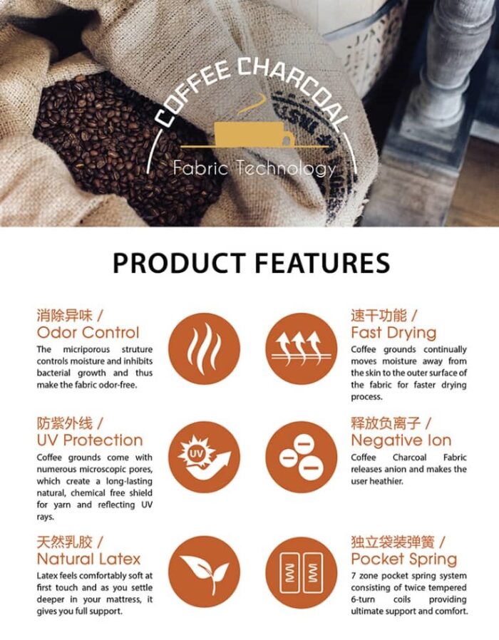 UV protection coffee charcoal fabric technology mattress features