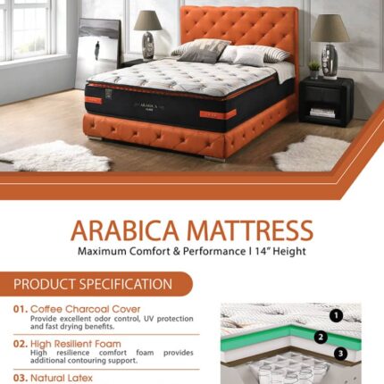honey arabica mattress